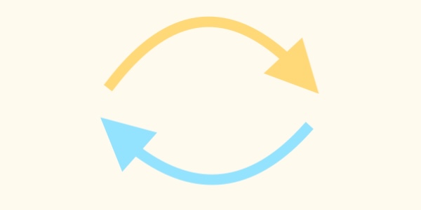 可逆変化のイメージ